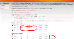 Desktop Screenshot of fakturace.solarnivyroba.cz